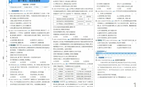 2025《53全优卷》道法7上(RJ)_1、初中学习资料_24秋试卷_（41205）期末冲刺2025《53全优卷》小四门7上(人教)_2025《53全优卷》道法7上(RJ)