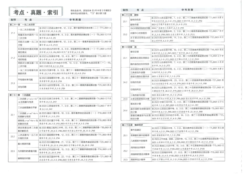 2025《53初中试卷》数学9上(人教版)_1、初中学习资料_24秋试卷_202553系列初中789年级上册《53初中试卷》大全套_2025《53初中试卷》9年级上册五科