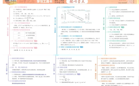 2025《53初中试卷》数学9上(人教版)_1、初中学习资料_24秋试卷_202553系列初中789年级上册《53初中试卷》大全套_2025《53初中试卷》9年级上册五科