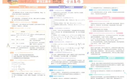 2025《53初中试卷》数学9上(人教版)_1、初中学习资料_24秋试卷_202553系列初中789年级上册《53初中试卷》大全套_2025《53初中试卷》9年级上册五科