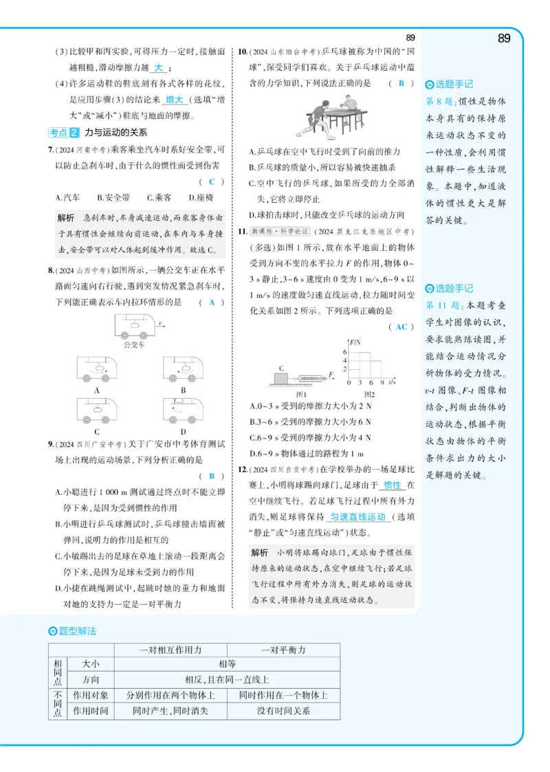 2025《5.3同步练习&bull;全练讲评教案》物理九下(人教)_1、初中学习资料_24秋试卷_2025版《53&bull;初中同步》上册全科_53初中同步下册25春_2025《5.3同步练习&bull;同步全练讲评》物理下册