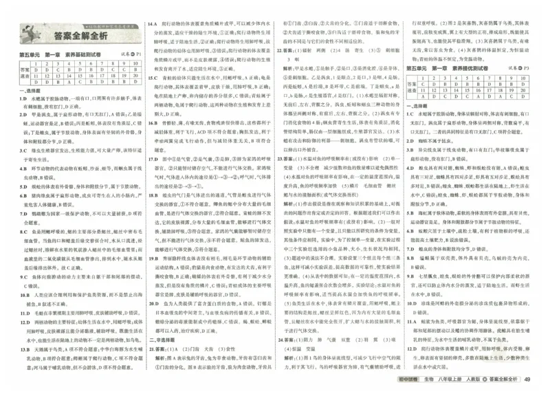 2025《53初中试卷》生物8上(人教版)_1、初中学习资料_24秋试卷_202553系列初中789年级上册《53初中试卷》大全套_2025《53初中试卷》8年级上册八科