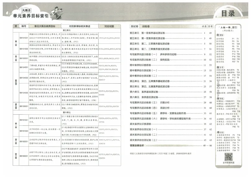 2025《53初中试卷》生物8上(人教版)_1、初中学习资料_24秋试卷_202553系列初中789年级上册《53初中试卷》大全套_2025《53初中试卷》8年级上册八科
