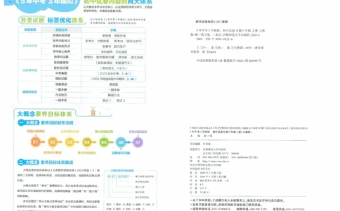 2025《53初中试卷》生物8上(人教版)_1、初中学习资料_24秋试卷_202553系列初中789年级上册《53初中试卷》大全套_2025《53初中试卷》8年级上册八科