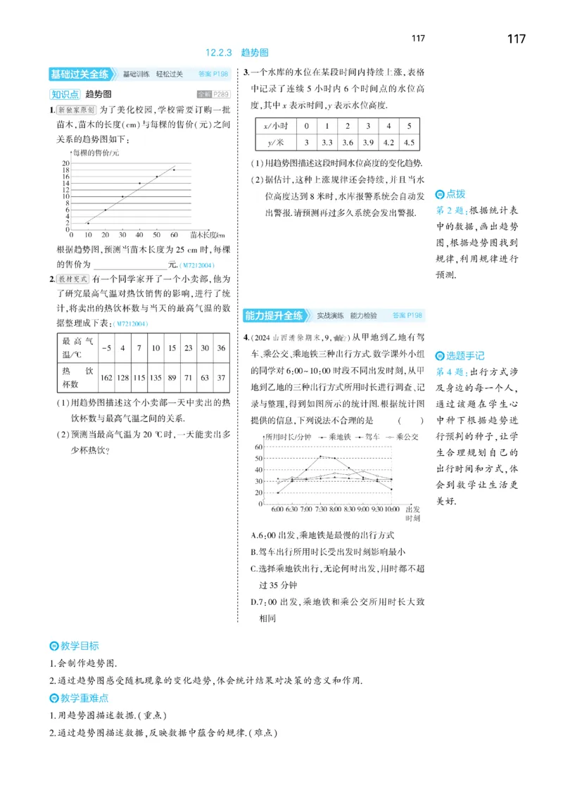 2025《5.3同步练习&bull;全练讲评去答案》数学七下(人教)_1、初中学习资料_24秋试卷_2025版《53&bull;初中同步》上册全科_53初中同步下册25春