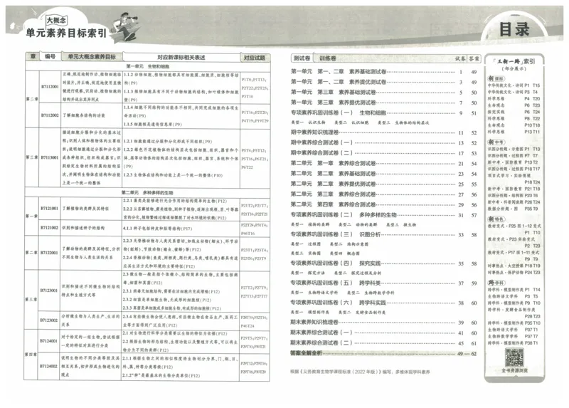 2025《53初中试卷》生物7上(人教版)_1、初中学习资料_24秋试卷_202553系列初中789年级上册《53初中试卷》大全套_2025《53初中试卷》7年级上册七科