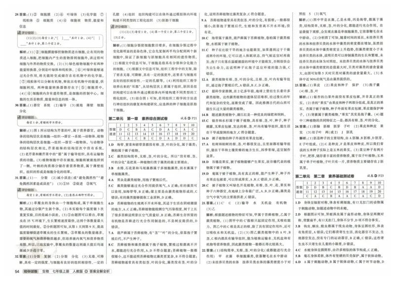 2025《53初中试卷》生物7上(人教版)_1、初中学习资料_24秋试卷_202553系列初中789年级上册《53初中试卷》大全套_2025《53初中试卷》7年级上册七科