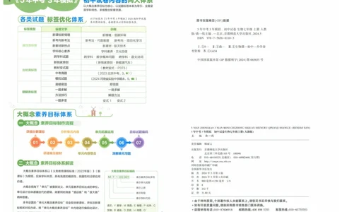 2025《53初中试卷》生物7上(人教版)_1、初中学习资料_24秋试卷_202553系列初中789年级上册《53初中试卷》大全套_2025《53初中试卷》7年级上册七科
