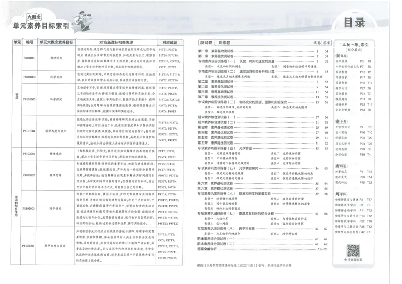 2025《53初中试卷》物理8上(人教版)_1、初中学习资料_24秋试卷_202553系列初中789年级上册《53初中试卷》大全套_2025《53初中试卷》8年级上册八科