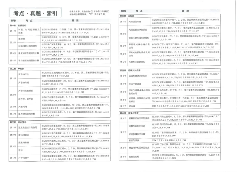 2025《53初中试卷》物理8上(人教版)_1、初中学习资料_24秋试卷_202553系列初中789年级上册《53初中试卷》大全套_2025《53初中试卷》8年级上册八科