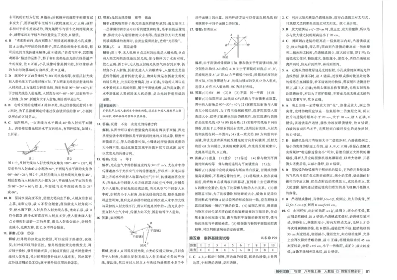 2025《53初中试卷》物理8上(人教版)_1、初中学习资料_24秋试卷_202553系列初中789年级上册《53初中试卷》大全套_2025《53初中试卷》8年级上册八科