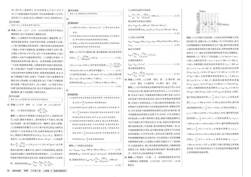 2025《53初中试卷》物理8上(人教版)_1、初中学习资料_24秋试卷_202553系列初中789年级上册《53初中试卷》大全套_2025《53初中试卷》8年级上册八科