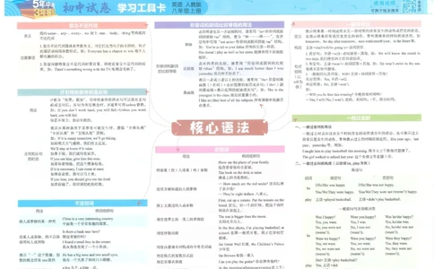 2025《53初中试卷》英语8上(人教版)_1、初中学习资料_24秋试卷_202553系列初中789年级上册《53初中试卷》大全套_2025《53初中试卷》8年级上册八科