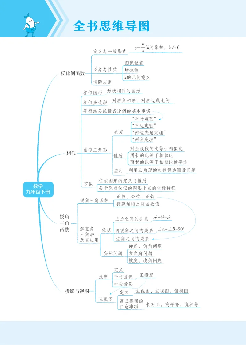 2025《5.3同步练习&bull;全练去答案》数学九下(人教)_1、初中学习资料_24秋试卷_2025版《53&bull;初中同步》上册全科_53初中同步下册25春_2025《5.3同步练习&bull;全练》数学8&9下(人教)讲评
