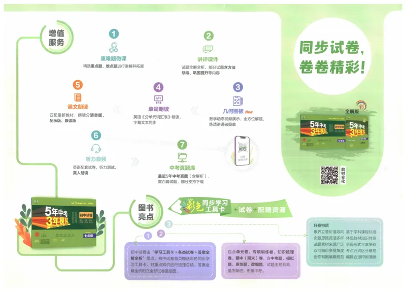 2025《53初中试卷》道法7上(人教版)_1、初中学习资料_24秋试卷_202553系列初中789年级上册《53初中试卷》大全套_2025《53初中试卷》7年级上册七科