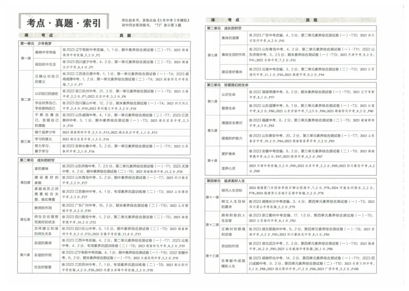 2025《53初中试卷》道法7上(人教版)_1、初中学习资料_24秋试卷_202553系列初中789年级上册《53初中试卷》大全套_2025《53初中试卷》7年级上册七科