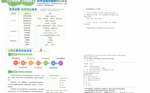 2025《53初中试卷》道法7上(人教版)_1、初中学习资料_24秋试卷_202553系列初中789年级上册《53初中试卷》大全套_2025《53初中试卷》7年级上册七科