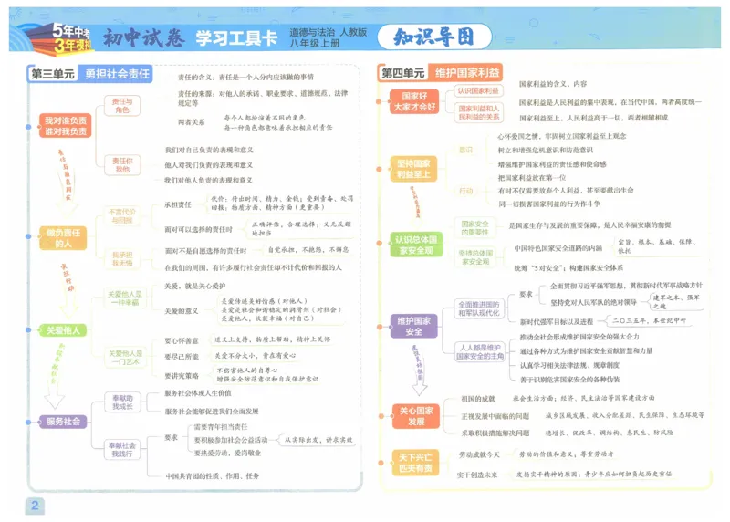 2025《53初中试卷》道法8上(人教版)_1、初中学习资料_24秋试卷_202553系列初中789年级上册《53初中试卷》大全套_2025《53初中试卷》8年级上册八科