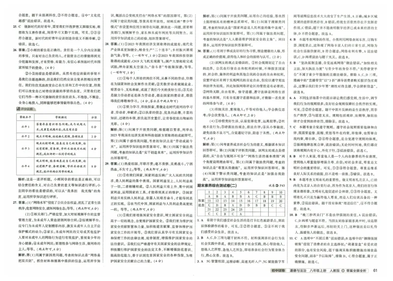 2025《53初中试卷》道法8上(人教版)_1、初中学习资料_24秋试卷_202553系列初中789年级上册《53初中试卷》大全套_2025《53初中试卷》8年级上册八科