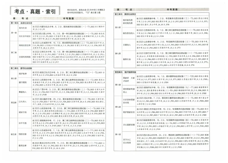 2025《53初中试卷》道法8上(人教版)_1、初中学习资料_24秋试卷_202553系列初中789年级上册《53初中试卷》大全套_2025《53初中试卷》8年级上册八科