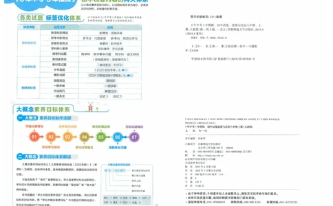 2025《53初中试卷》道法8上(人教版)_1、初中学习资料_24秋试卷_202553系列初中789年级上册《53初中试卷》大全套_2025《53初中试卷》8年级上册八科