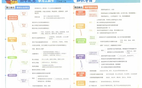 2025《53初中试卷》道法8上(人教版)_1、初中学习资料_24秋试卷_202553系列初中789年级上册《53初中试卷》大全套_2025《53初中试卷》8年级上册八科
