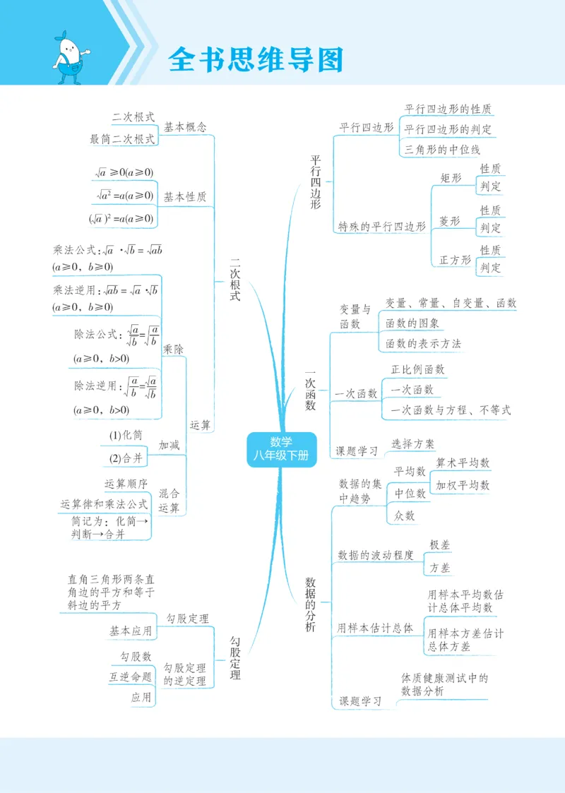 2025《5.3同步练习&bull;全练去答案》数学八下(人教)_1、初中学习资料_24秋试卷_2025版《53&bull;初中同步》上册全科_53初中同步下册25春_2025《5.3同步练习&bull;全练》数学8&9下(人教)讲评