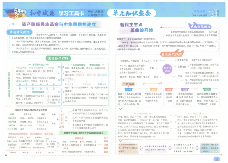 2025《53初中试卷》历史8上(人教版)_1、初中学习资料_24秋试卷_202553系列初中789年级上册《53初中试卷》大全套_2025《53初中试卷》8年级上册八科