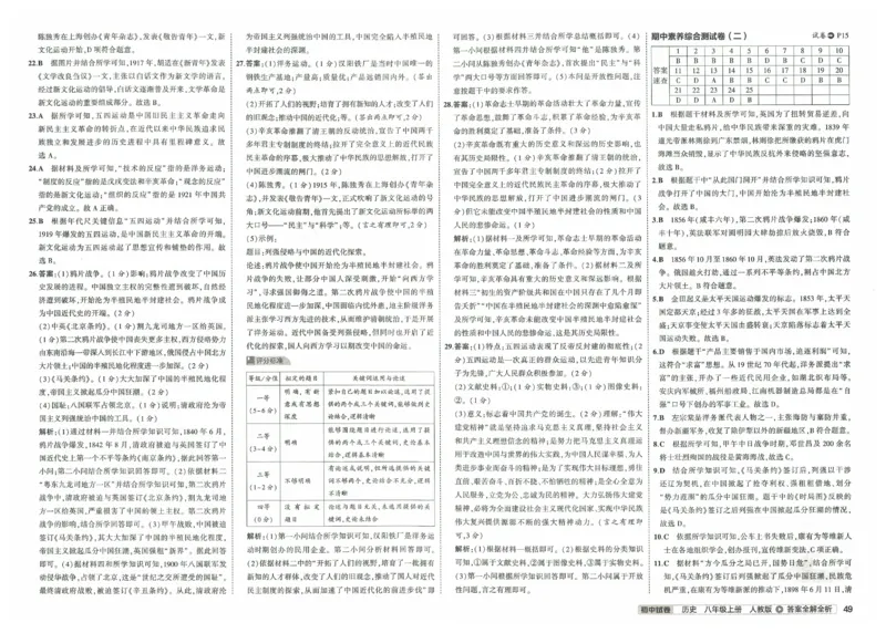2025《53初中试卷》历史8上(人教版)_1、初中学习资料_24秋试卷_202553系列初中789年级上册《53初中试卷》大全套_2025《53初中试卷》8年级上册八科