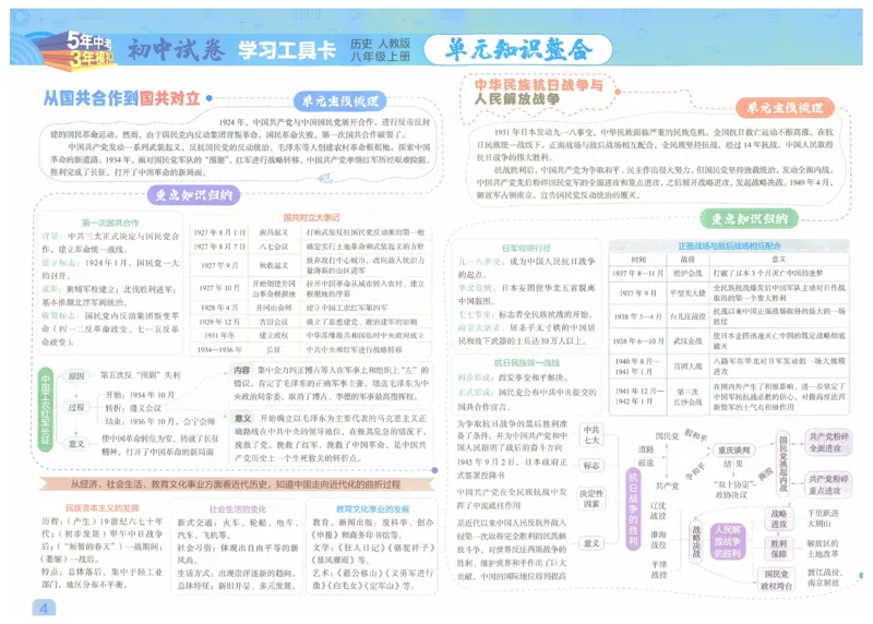 2025《53初中试卷》历史8上(人教版)_1、初中学习资料_24秋试卷_202553系列初中789年级上册《53初中试卷》大全套_2025《53初中试卷》8年级上册八科