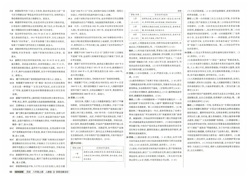 2025《53初中试卷》历史8上(人教版)_1、初中学习资料_24秋试卷_202553系列初中789年级上册《53初中试卷》大全套_2025《53初中试卷》8年级上册八科