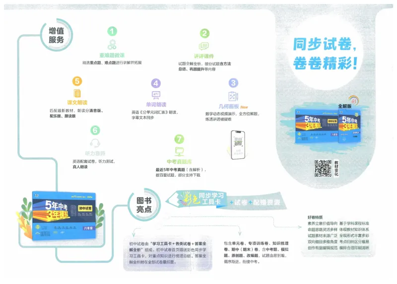 2025《53初中试卷》历史8上(人教版)_1、初中学习资料_24秋试卷_202553系列初中789年级上册《53初中试卷》大全套_2025《53初中试卷》8年级上册八科
