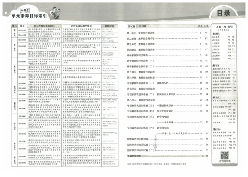 2025《53初中试卷》历史8上(人教版)_1、初中学习资料_24秋试卷_202553系列初中789年级上册《53初中试卷》大全套_2025《53初中试卷》8年级上册八科