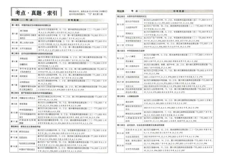 2025《53初中试卷》历史8上(人教版)_1、初中学习资料_24秋试卷_202553系列初中789年级上册《53初中试卷》大全套_2025《53初中试卷》8年级上册八科