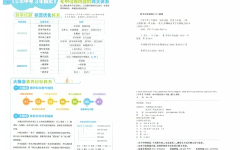 2025《53初中试卷》历史8上(人教版)_1、初中学习资料_24秋试卷_202553系列初中789年级上册《53初中试卷》大全套_2025《53初中试卷》8年级上册八科