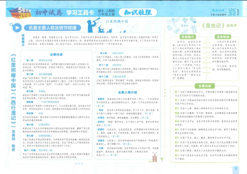 2025《53初中试卷》语文8上(人教版)_1、初中学习资料_24秋试卷_202553系列初中789年级上册《53初中试卷》大全套_2025《53初中试卷》8年级上册八科