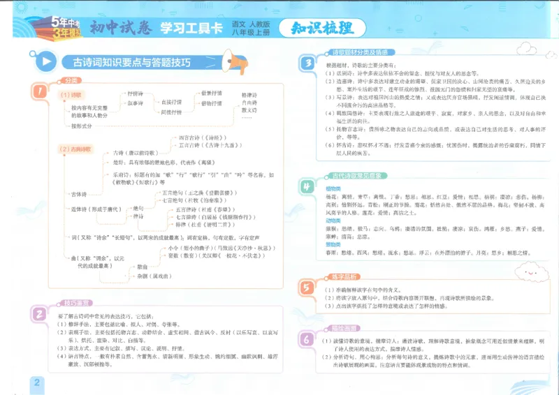 2025《53初中试卷》语文8上(人教版)_1、初中学习资料_24秋试卷_202553系列初中789年级上册《53初中试卷》大全套_2025《53初中试卷》8年级上册八科