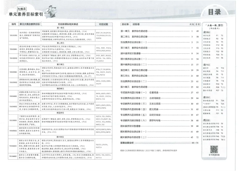 2025《53初中试卷》语文8上(人教版)_1、初中学习资料_24秋试卷_202553系列初中789年级上册《53初中试卷》大全套_2025《53初中试卷》8年级上册八科