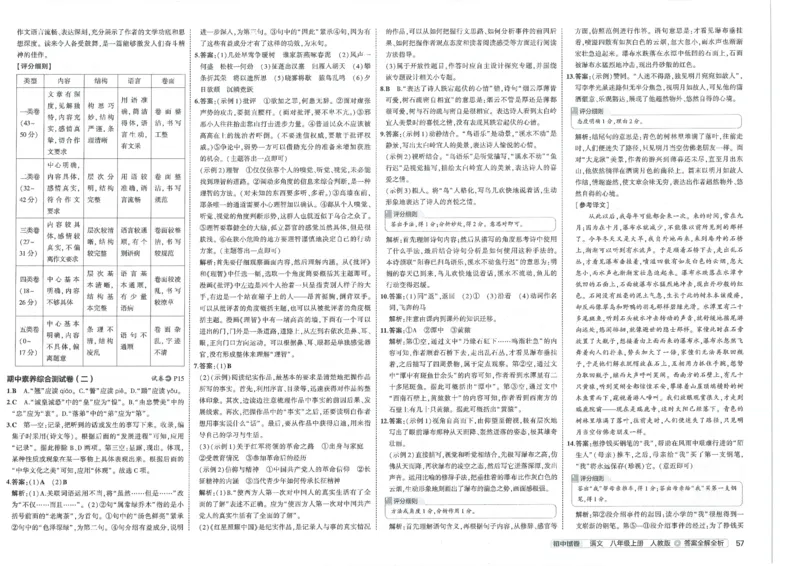2025《53初中试卷》语文8上(人教版)_1、初中学习资料_24秋试卷_202553系列初中789年级上册《53初中试卷》大全套_2025《53初中试卷》8年级上册八科