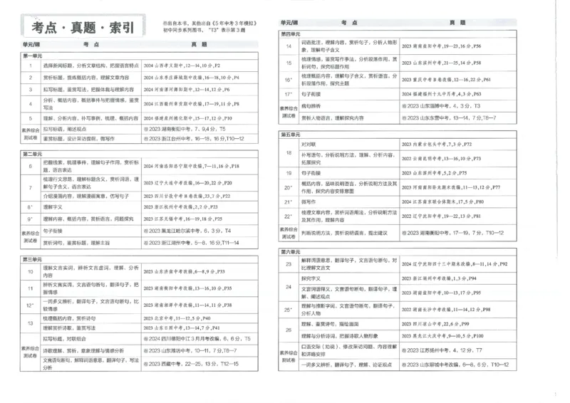 2025《53初中试卷》语文8上(人教版)_1、初中学习资料_24秋试卷_202553系列初中789年级上册《53初中试卷》大全套_2025《53初中试卷》8年级上册八科