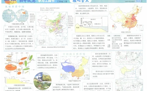 2025《53初中试卷》地理8上(人教版)_1、初中学习资料_24秋试卷_202553系列初中789年级上册《53初中试卷》大全套_2025《53初中试卷》8年级上册八科
