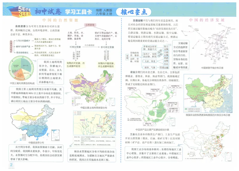 2025《53初中试卷》地理8上(人教版)_1、初中学习资料_24秋试卷_202553系列初中789年级上册《53初中试卷》大全套_2025《53初中试卷》8年级上册八科