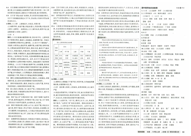 2025《53初中试卷》地理8上(人教版)_1、初中学习资料_24秋试卷_202553系列初中789年级上册《53初中试卷》大全套_2025《53初中试卷》8年级上册八科