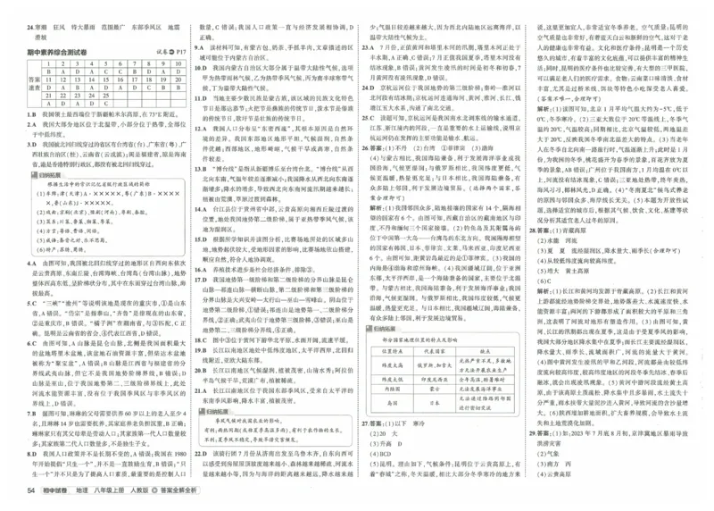 2025《53初中试卷》地理8上(人教版)_1、初中学习资料_24秋试卷_202553系列初中789年级上册《53初中试卷》大全套_2025《53初中试卷》8年级上册八科