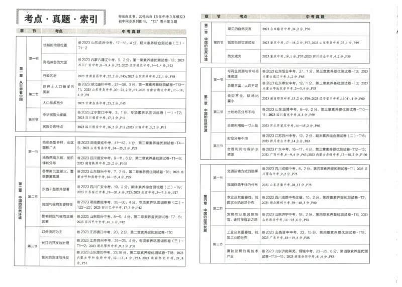 2025《53初中试卷》地理8上(人教版)_1、初中学习资料_24秋试卷_202553系列初中789年级上册《53初中试卷》大全套_2025《53初中试卷》8年级上册八科
