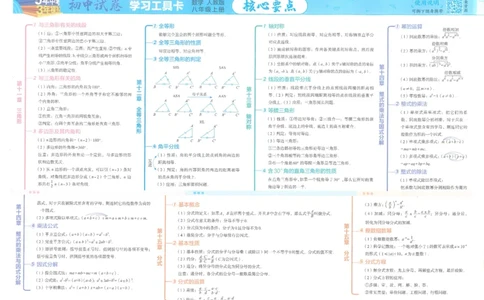 2025《53初中试卷》数学8上(人教版)_1、初中学习资料_24秋试卷_202553系列初中789年级上册《53初中试卷》大全套_2025《53初中试卷》8年级上册八科