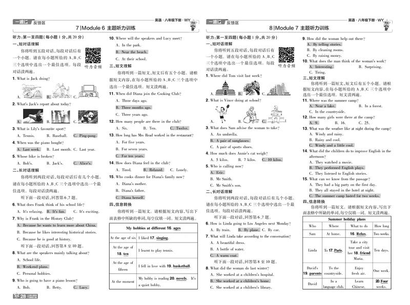 2025版一遍过英语外研版8年级下册单元卷教用_1、初中学习资料_24秋试卷_2025春季初中《一遍过》下册_2025版一遍过英语外研版_2025版一遍过英语外研版8年级下册