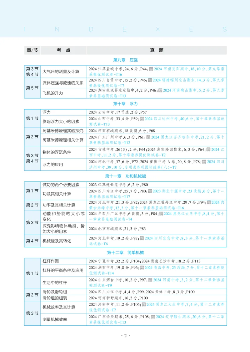 2025《5.3同步练习&bull;全练讲评去答案》物理八下(人教)_1、初中学习资料_24秋试卷_2025版《53&bull;初中同步》上册全科_53初中同步下册25春_2025《5.3同步练习&bull;同步全练讲评》物理下册