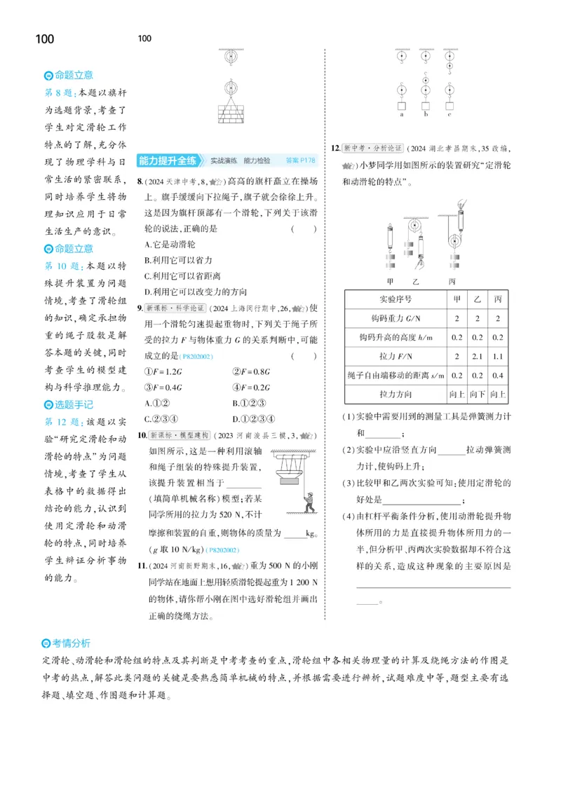 2025《5.3同步练习&bull;全练讲评去答案》物理八下(人教)_1、初中学习资料_24秋试卷_2025版《53&bull;初中同步》上册全科_53初中同步下册25春_2025《5.3同步练习&bull;同步全练讲评》物理下册