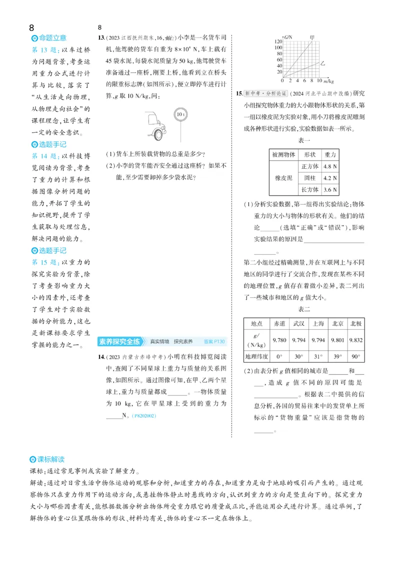 2025《5.3同步练习&bull;全练讲评去答案》物理八下(人教)_1、初中学习资料_24秋试卷_2025版《53&bull;初中同步》上册全科_53初中同步下册25春_2025《5.3同步练习&bull;同步全练讲评》物理下册